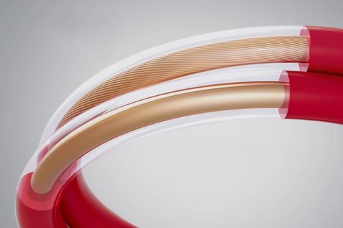 电缆中的铜是一样的吗？今天来普及一下