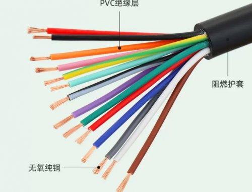 电缆线路正序阻抗测量过程中有什么要求